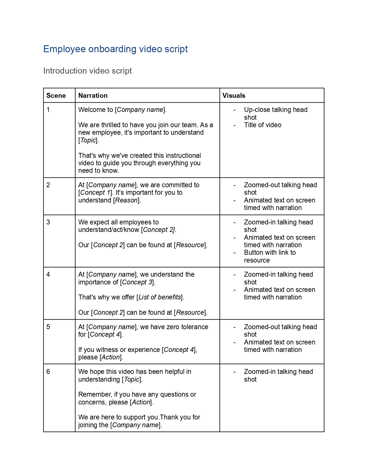 9 Epic Training Video Script Templates (Free!)